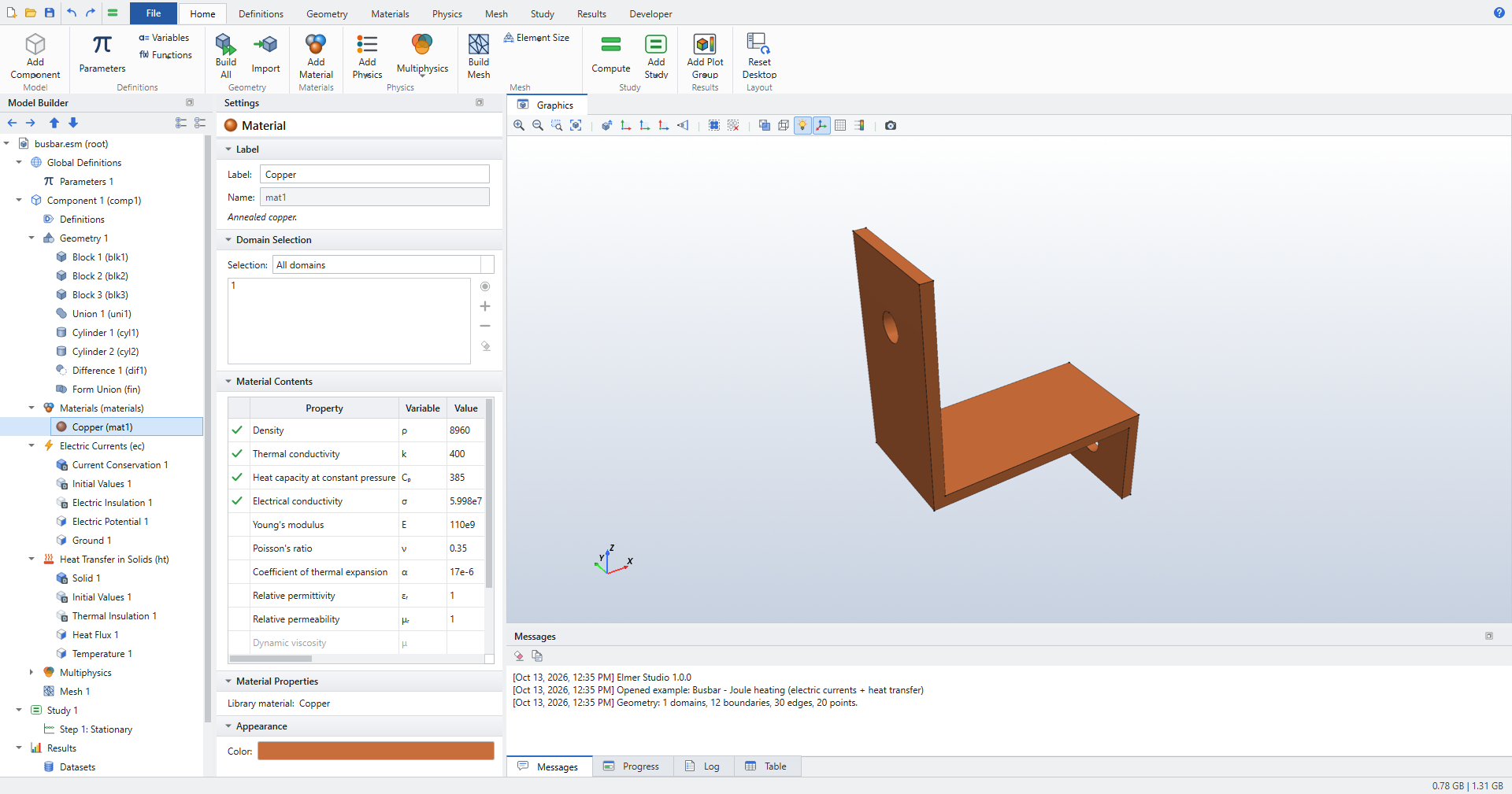 Busbar material