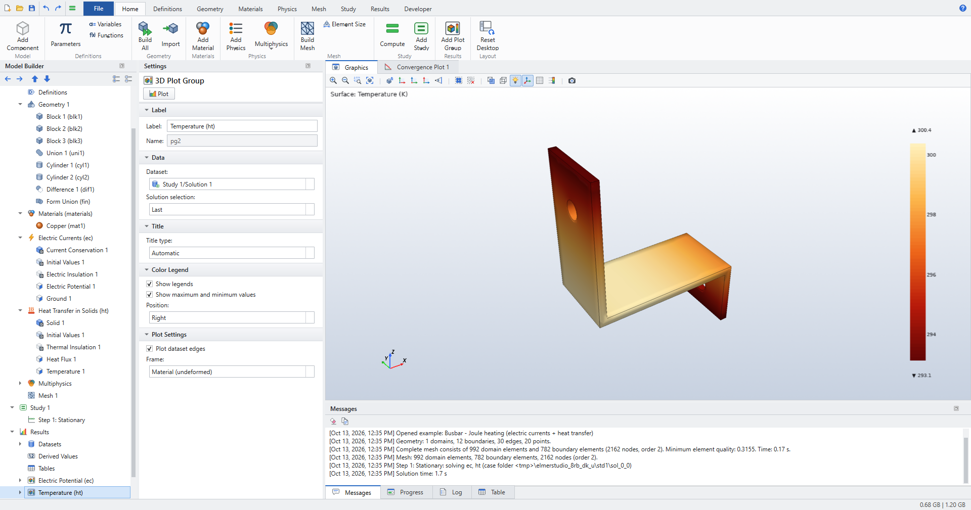 Elmer Studio showing the temperature in a busbar after a Joule heating simulation