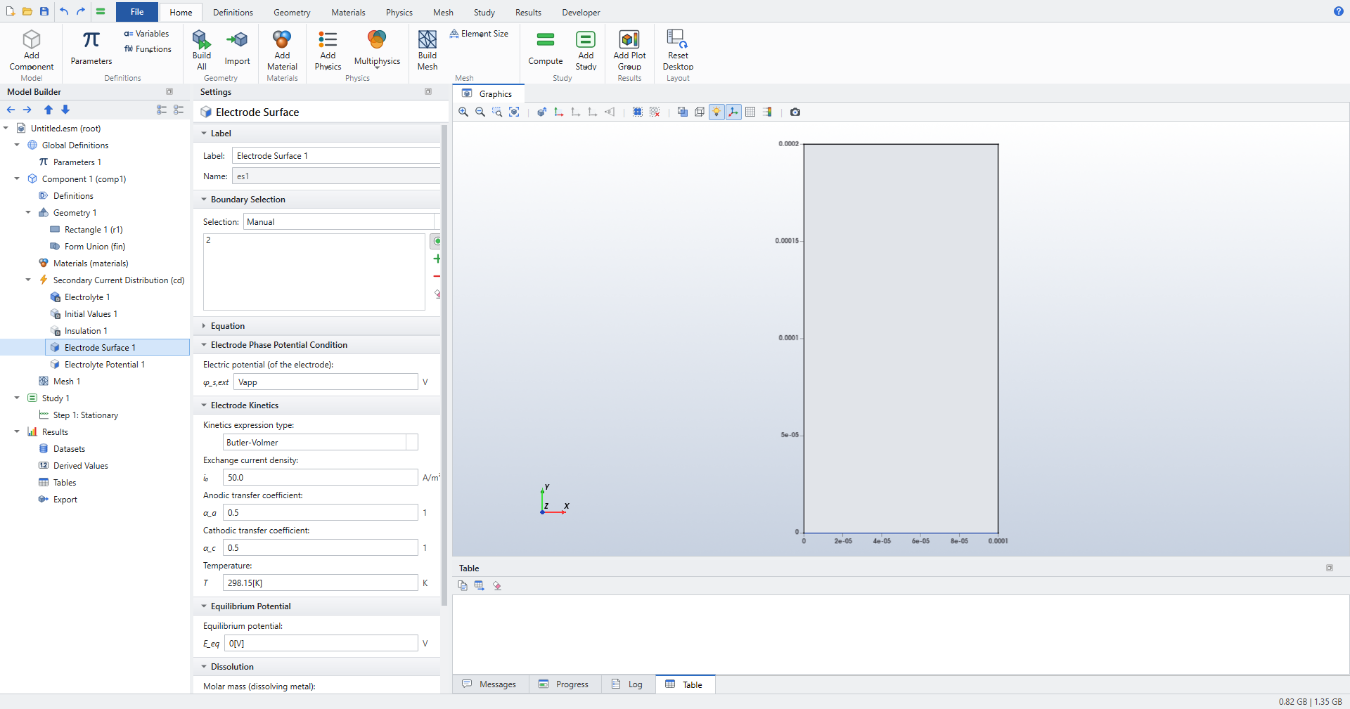 Electrode Surface settings with Electric potential Vapp and Butler-Volmer kinetics
