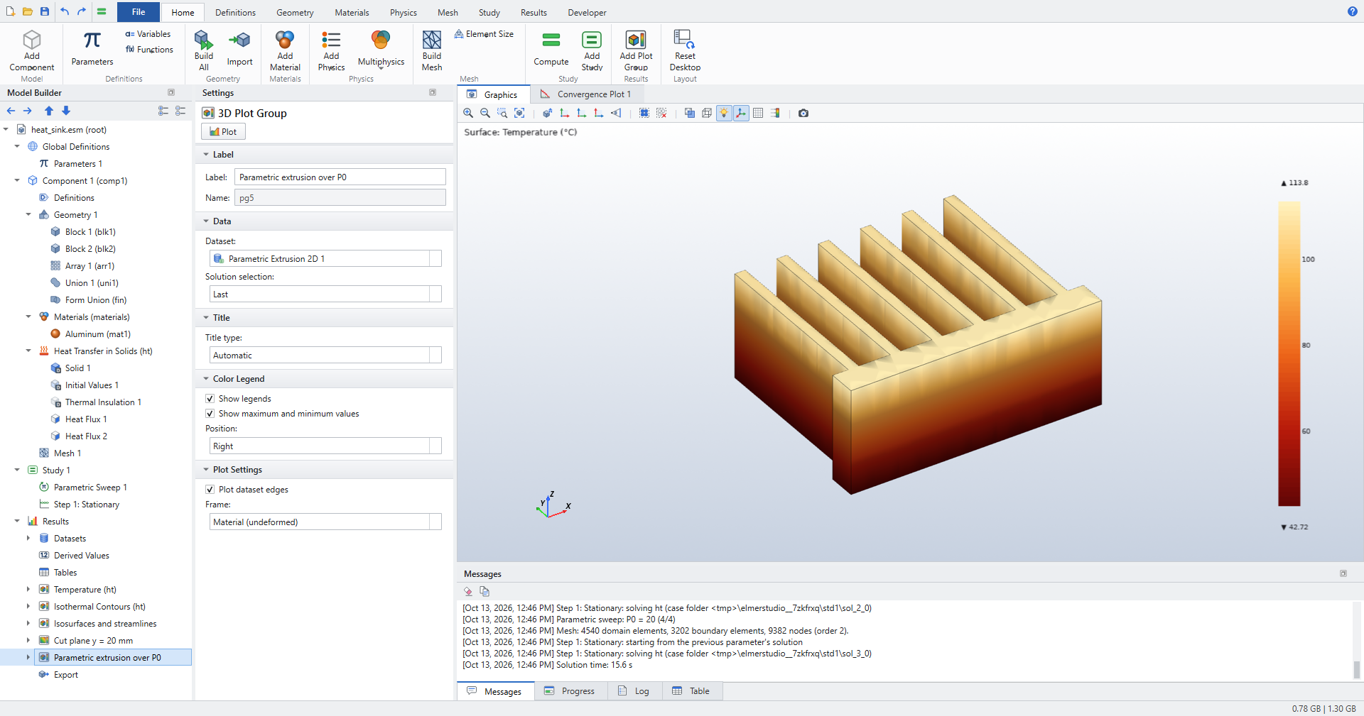 3D solid made of the fin cross-section extruded along the parameter axis, colored by temperature from 42.7 to 113.8 degC
