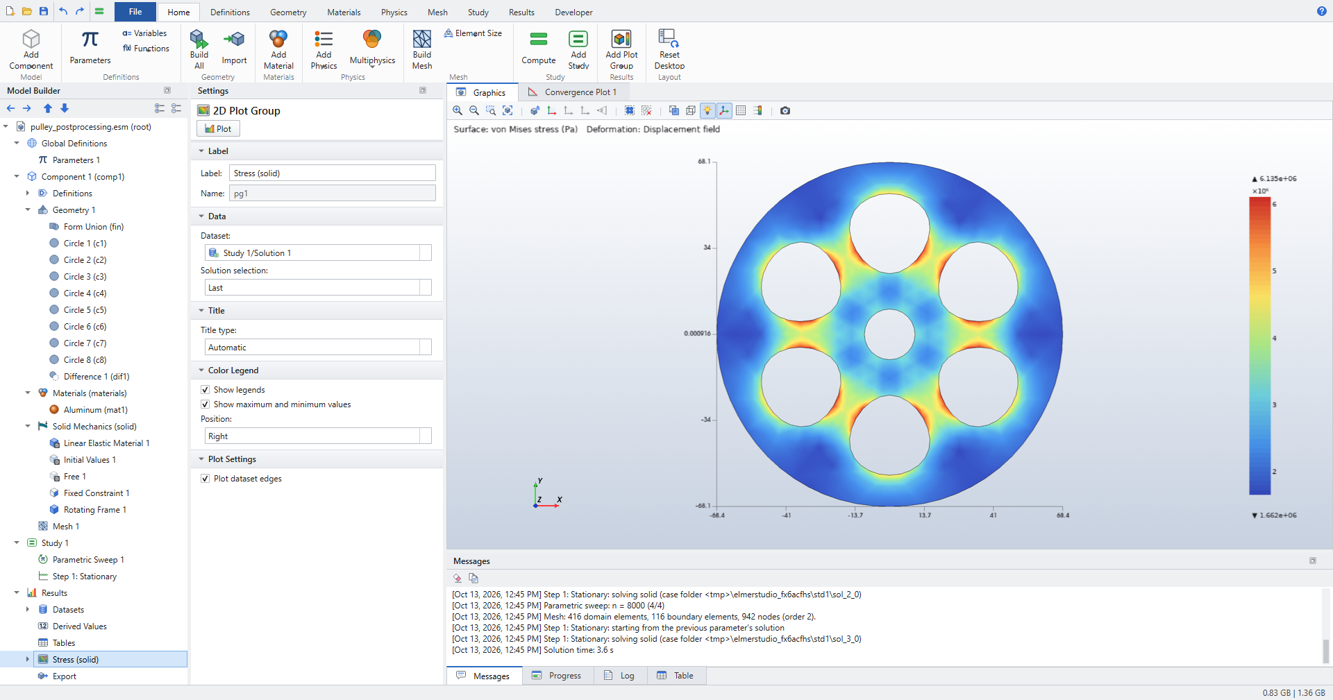 Default 2D plot group Stress (solid): von Mises stress in Pa on the pulley with six openings, n = 8000 rpm