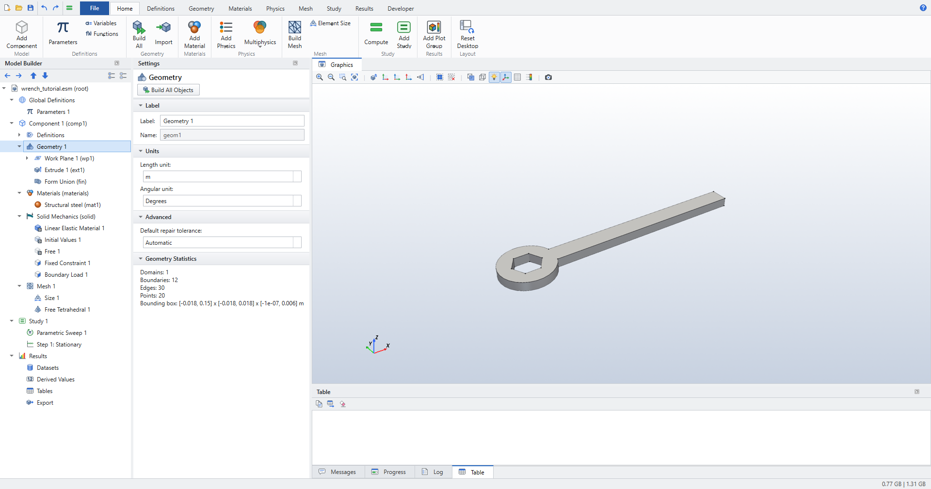 Settings of Geometry 1 with 1 domain and 12 boundaries; the Graphics window shows the wrench with its hexagonal hole