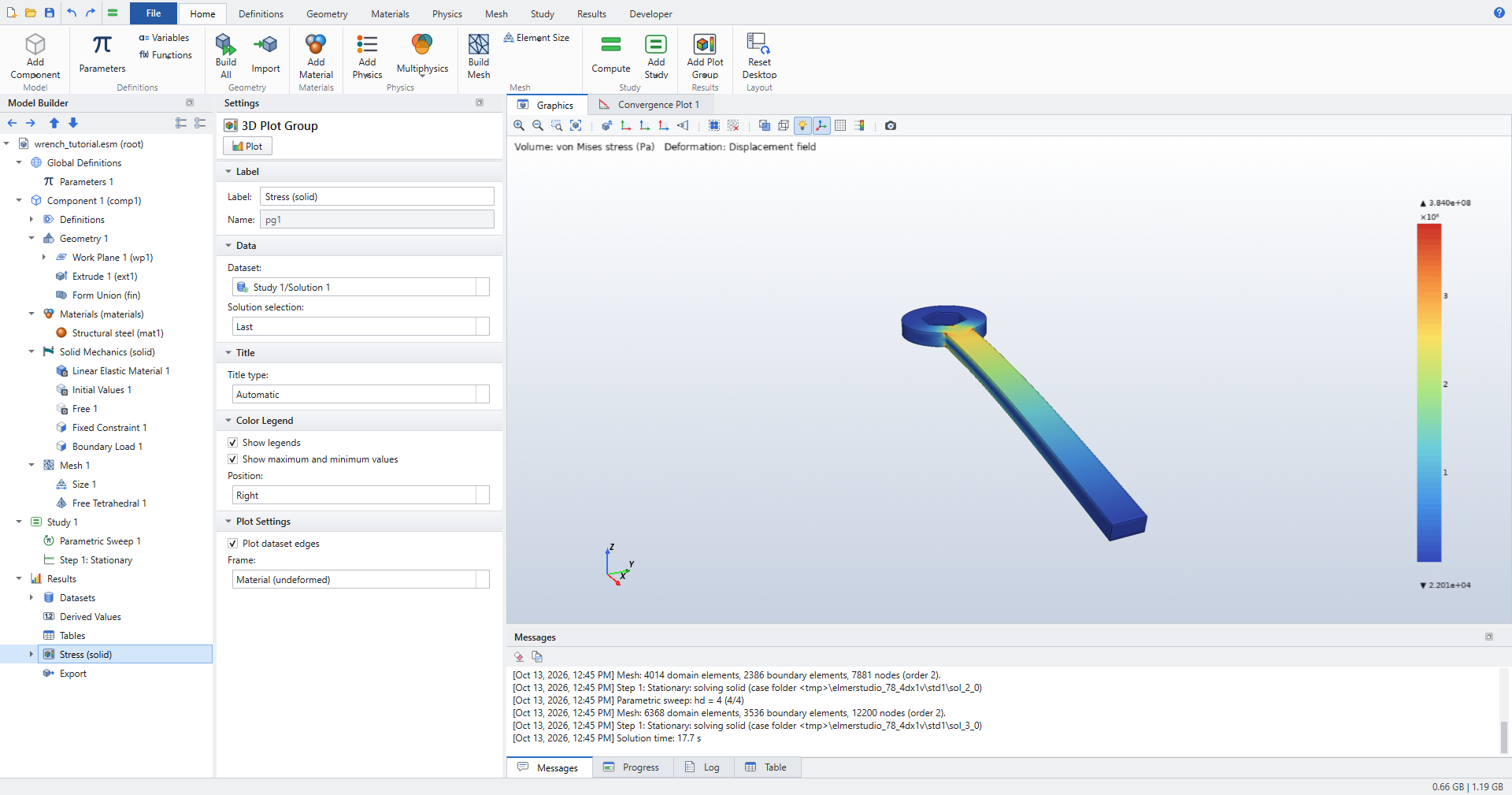 Stress (solid) plot group with a Volume plot of the von Mises stress on the deformed wrench, peaking where the handle meets the head