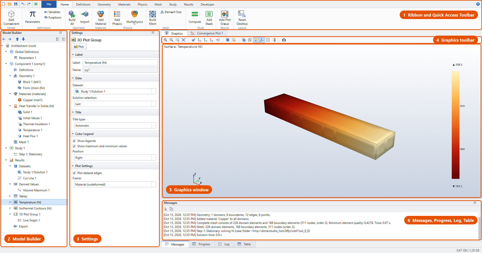 Annotated Elmer Studio desktop